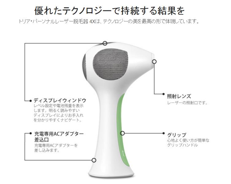 脱毛器 トリア パーソナルレーザー脱毛器 4X 家庭用レーザー脱毛器